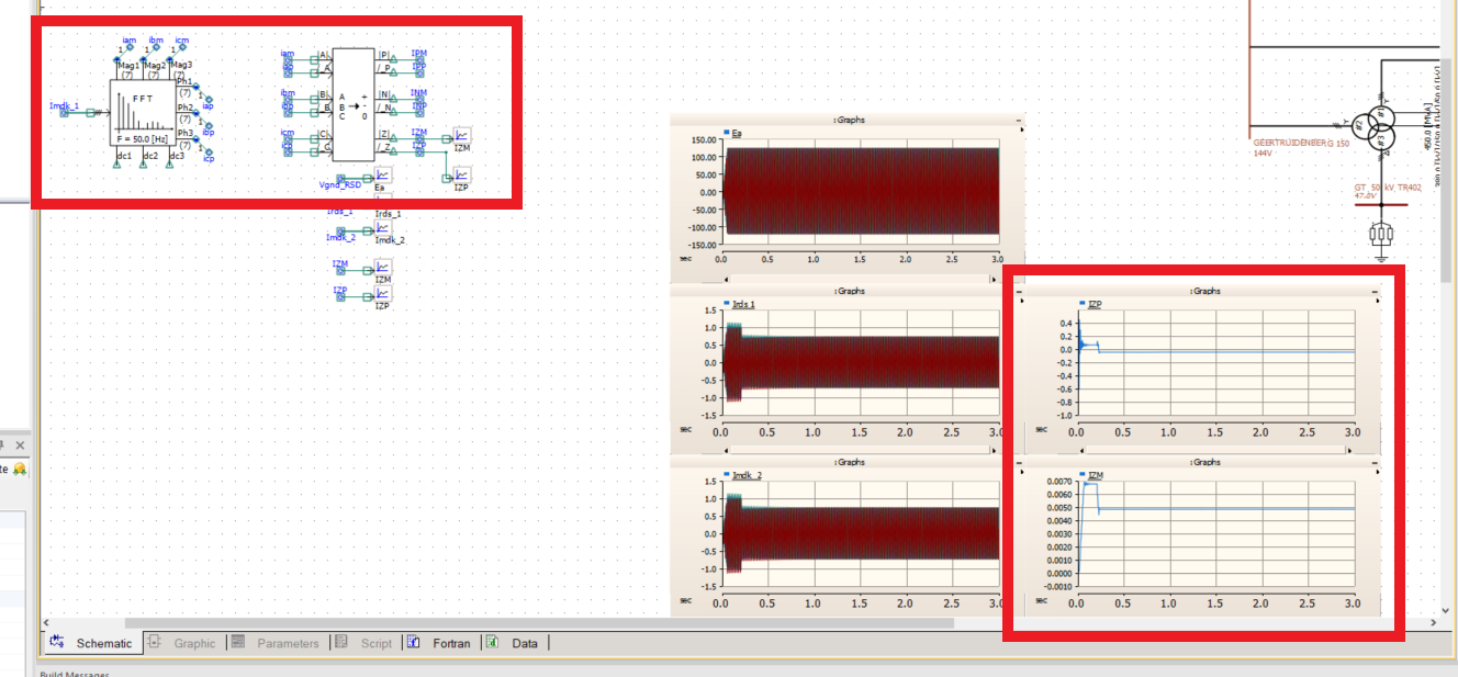 Plot zero-sequence currents in PSCAD (zero sequence Power quality ...